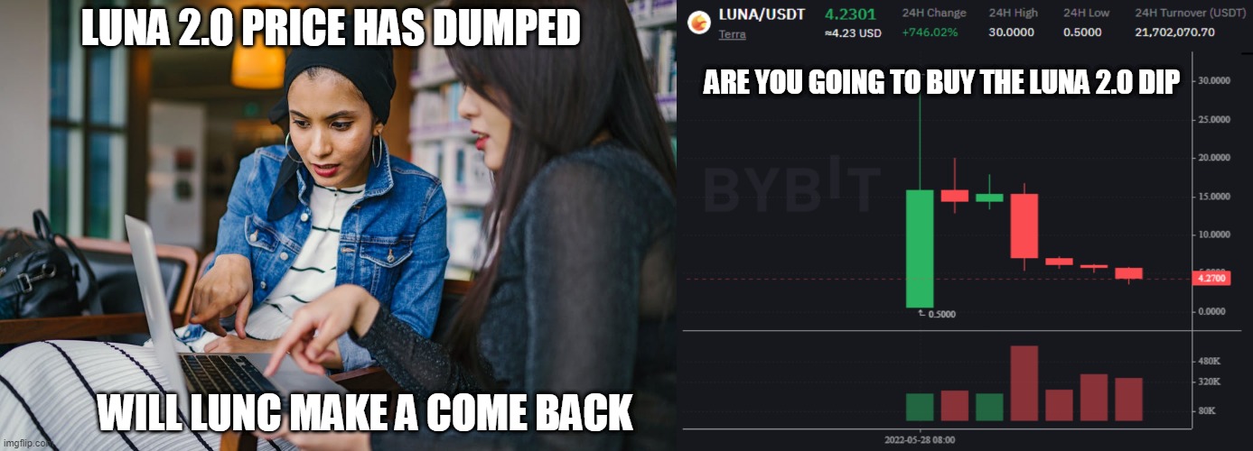 LUNA 2.0 PRICE HAS DUMPED; ARE YOU GOING TO BUY THE LUNA 2.0 DIP; WILL LUNC MAKE A COME BACK | made w/ Imgflip meme maker
