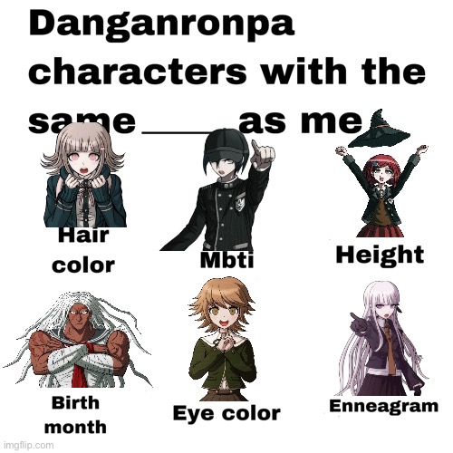 Danganronpa characters similar to me | image tagged in danganronpa | made w/ Imgflip meme maker