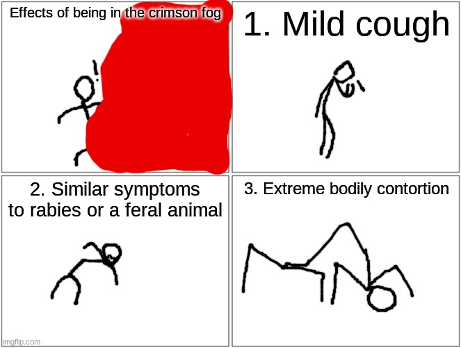 A guide for if you or a loved one succumb to the fog. | Effects of being in the crimson fog; 1. Mild cough; 2. Similar symptoms to rabies or a feral animal; 3. Extreme bodily contortion | made w/ Imgflip meme maker