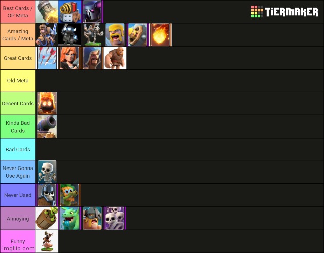 Clash Royale Tier List | image tagged in clash royale | made w/ Imgflip meme maker