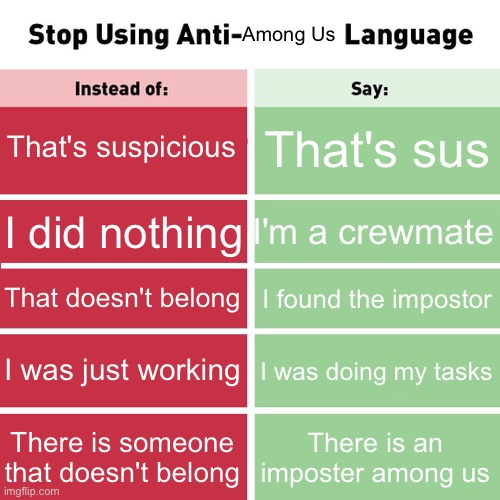 Stop Using Anti-Animal Language | Among Us; That's suspicious; That's sus; I'm a crewmate; I did nothing; That doesn't belong; I found the impostor; I was just working; I was doing my tasks; There is someone that doesn't belong; There is an imposter among us | image tagged in stop using anti-animal language | made w/ Imgflip meme maker
