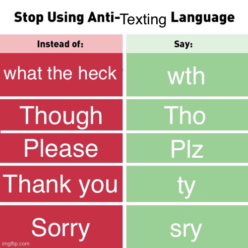 PETA's idea of comparing animals to black people, gay people, trans people, and women sparked a temp |  Texting; what the heck; wth; Tho; Though; Please; Plz; Thank you; ty; Sorry; sry | image tagged in stop using anti-animal language | made w/ Imgflip meme maker