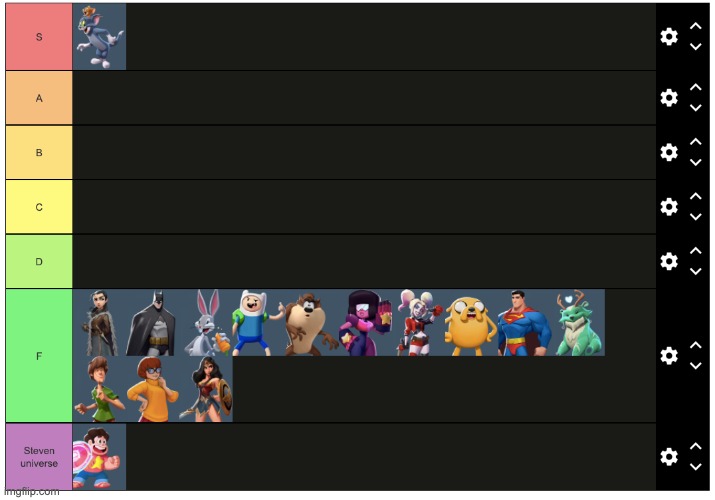 multiversus tier list (unbiased) | made w/ Imgflip meme maker