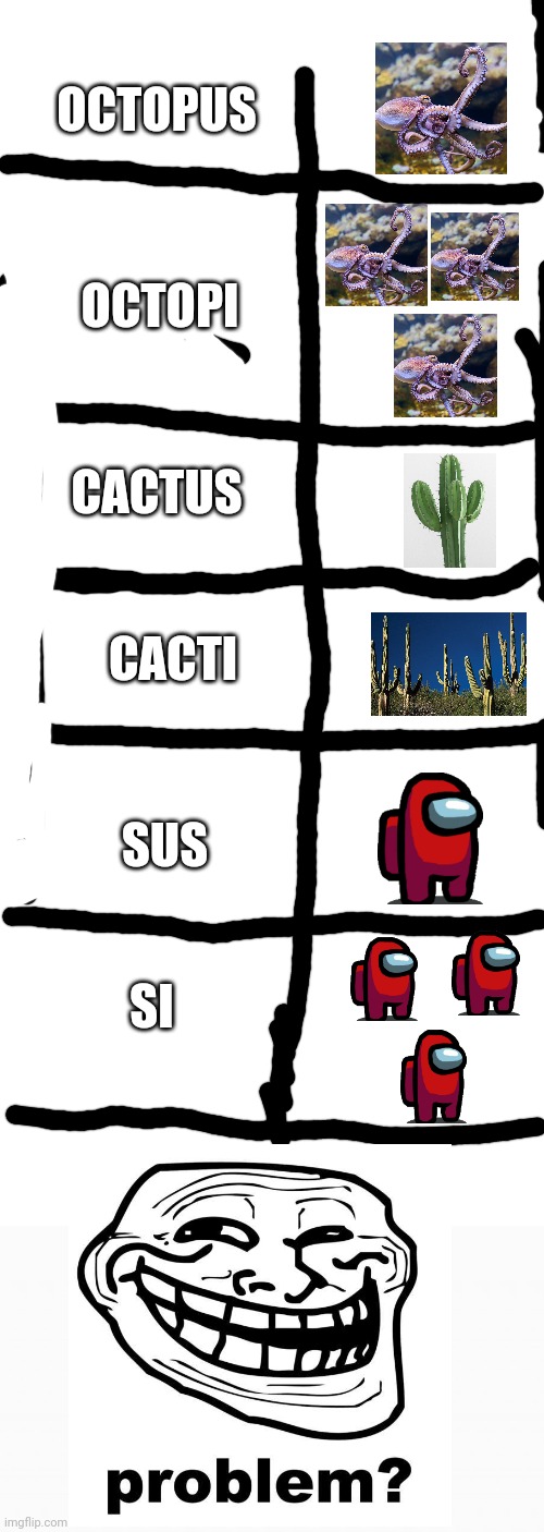 Problem? | OCTOPUS; OCTOPI; CACTUS; CACTI; SUS; SI | image tagged in blank white template,white box,meme,memes,problem,sus | made w/ Imgflip meme maker