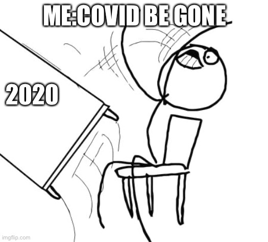 Table Flip Guy Meme | ME:COVID BE GONE 2020 | image tagged in memes,table flip guy | made w/ Imgflip meme maker