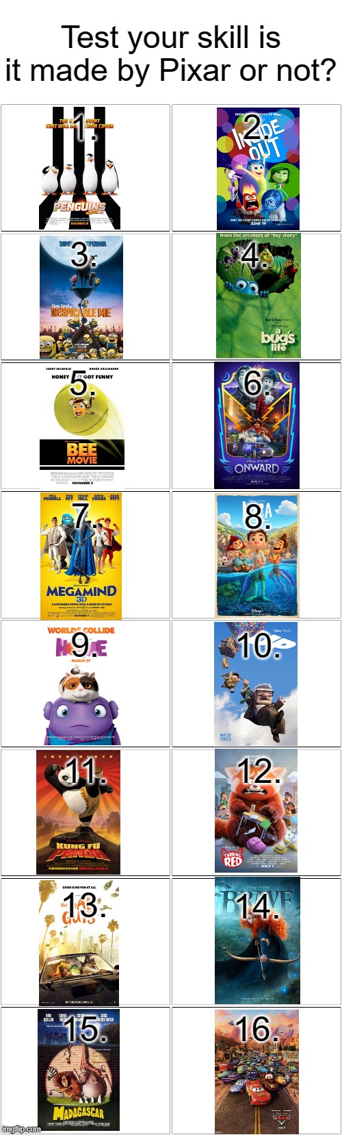 Blank Comic Panel 2x8 | 1. 2. 3. 4. 5. 6. 7. 8. 9. 10. 11. 12. 13. 14. 15. 16. Test your skill is it made by Pixar or not? | image tagged in blank comic panel 2x8 | made w/ Imgflip meme maker
