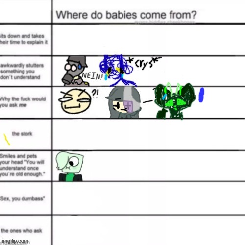 Poor M0ss- | image tagged in stop reading the tags,why are you reading this,its just m0ssi3 chill | made w/ Imgflip meme maker