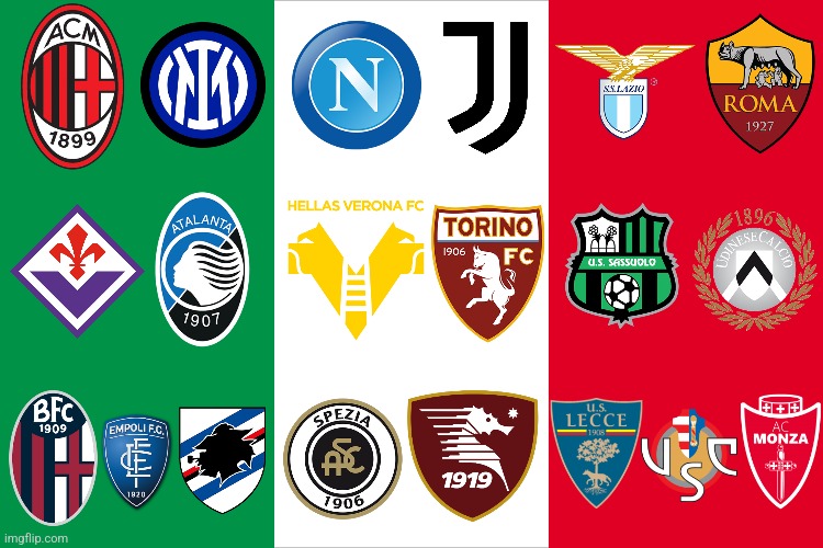 Italian Serie A 2022-2023 Season | image tagged in serie a,italy,calcio,2023 | made w/ Imgflip meme maker