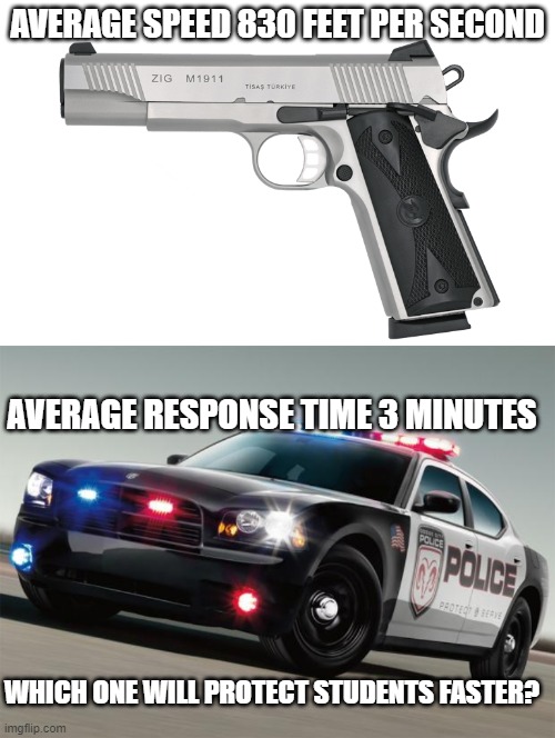 Which one you choose? | AVERAGE SPEED 830 FEET PER SECOND; AVERAGE RESPONSE TIME 3 MINUTES; WHICH ONE WILL PROTECT STUDENTS FASTER? | image tagged in 1911 gun colt 45 with transparency,police car | made w/ Imgflip meme maker
