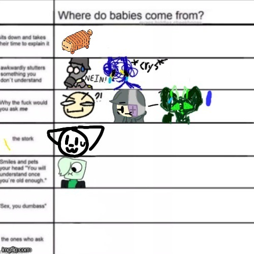 True | made w/ Imgflip meme maker
