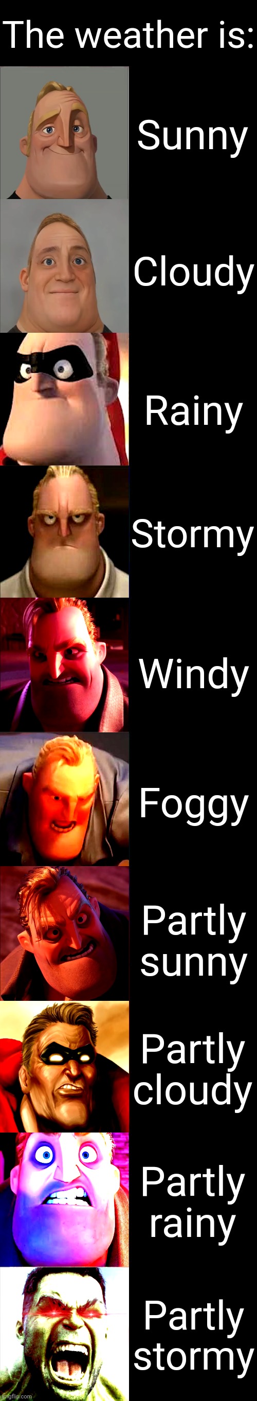 Final mr incredible becoming angry meme | The weather is:; Sunny; Cloudy; Rainy; Stormy; Windy; Foggy; Partly sunny; Partly cloudy; Partly rainy; Partly stormy | image tagged in mr incredible becoming angry | made w/ Imgflip meme maker