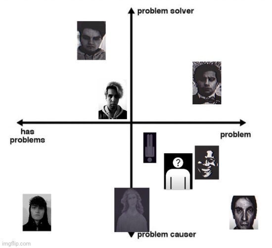 . | made w/ Imgflip meme maker