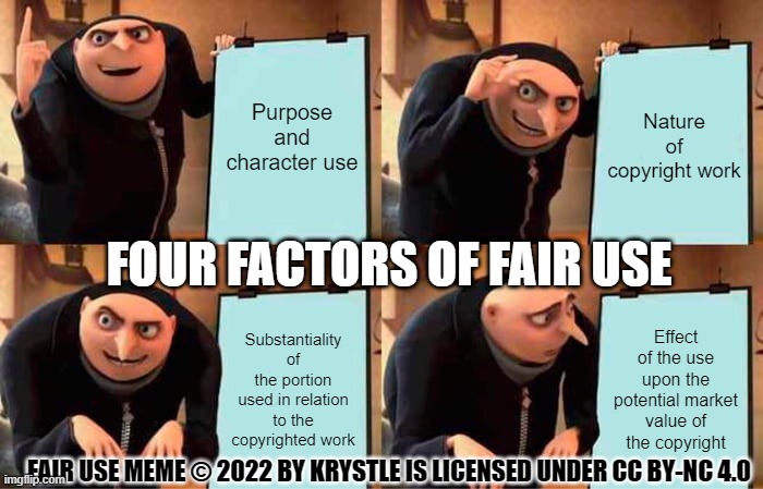Fair Use Factors | Purpose and character use; Nature of copyright work; FOUR FACTORS OF FAIR USE; Substantiality of the portion used in relation to the copyrighted work; Effect of the use upon the potential market value of the copyright; FAIR USE MEME © 2022 BY KRYSTLE IS LICENSED UNDER CC BY-NC 4.0 | image tagged in memes,gru's plan | made w/ Imgflip meme maker