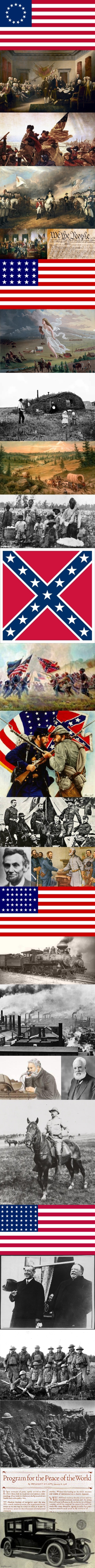 America in Pictures: The Revolution to Post WW1 | made w/ Imgflip meme maker