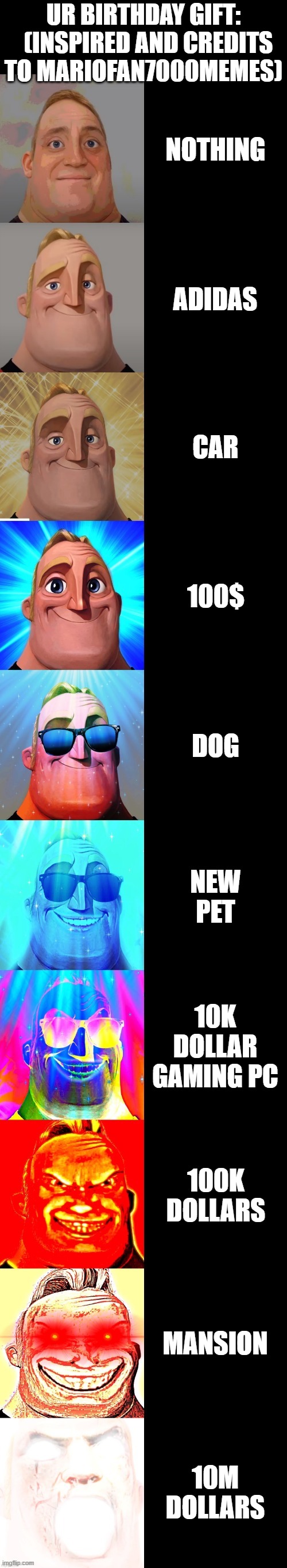mr incredible becoming canny | UR BIRTHDAY GIFT:   (INSPIRED AND CREDITS TO MARIOFAN7000MEMES); NOTHING; ADIDAS; CAR; 100$; DOG; NEW PET; 10K DOLLAR GAMING PC; 100K DOLLARS; MANSION; 10M DOLLARS | image tagged in mr incredible becoming canny | made w/ Imgflip meme maker