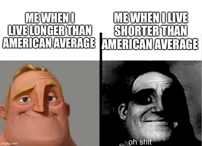 Lifespan | ME WHEN I LIVE LONGER THAN AMERICAN AVERAGE; ME WHEN I LIVE SHORTER THAN AMERICAN AVERAGE; oh shit | image tagged in teacher's copy,memes,fyp,funny,popular,lifespan | made w/ Imgflip meme maker