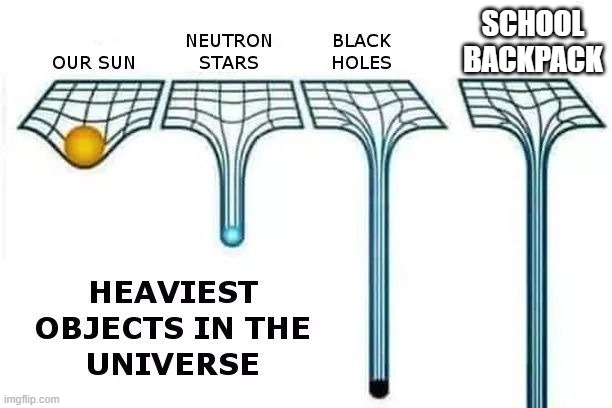 Heaviest things | SCHOOL BACKPACK | image tagged in memes,change my mind,shitpost,bige | made w/ Imgflip meme maker