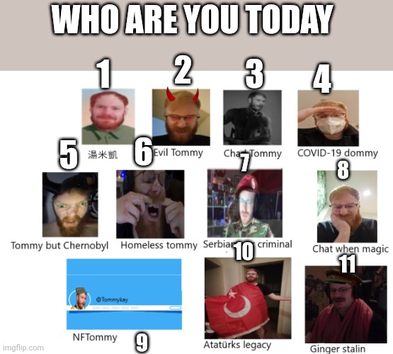 WHO ARE YOU TODAY; 1; 2; 3; 4; 6; 5; 7; 8; 10; 11; 9 | made w/ Imgflip meme maker