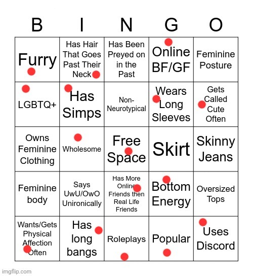 I'm not a femboy, but- | image tagged in femboy bingo | made w/ Imgflip meme maker