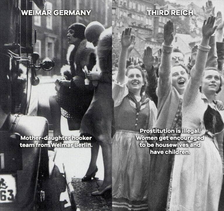 Hitler was the good guy / nationalvanguard.org Blank Meme Template