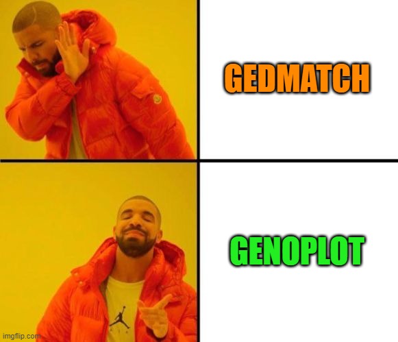 GEDmatch; Genoplot |  GEDMATCH; GENOPLOT | image tagged in drake crystalbot | made w/ Imgflip meme maker