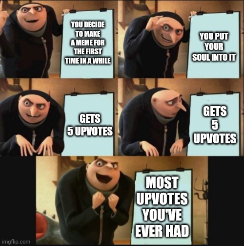 Funny Title Loading... | YOU DECIDE TO MAKE A MEME FOR THE FIRST TIME IN A WHILE; YOU PUT YOUR SOUL INTO IT; GETS 5 UPVOTES; GETS 5 UPVOTES; MOST UPVOTES YOU'VE EVER HAD | image tagged in 5 panel gru meme | made w/ Imgflip meme maker