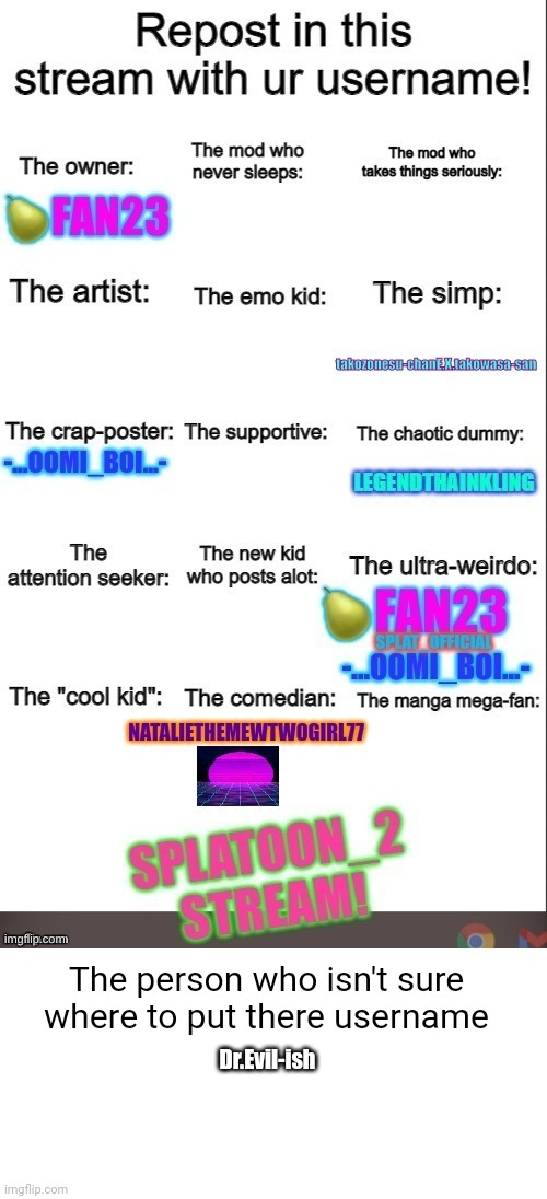 Added new area | The person who isn't sure where to put there username; Dr.Evil-ish | image tagged in blank white template | made w/ Imgflip meme maker