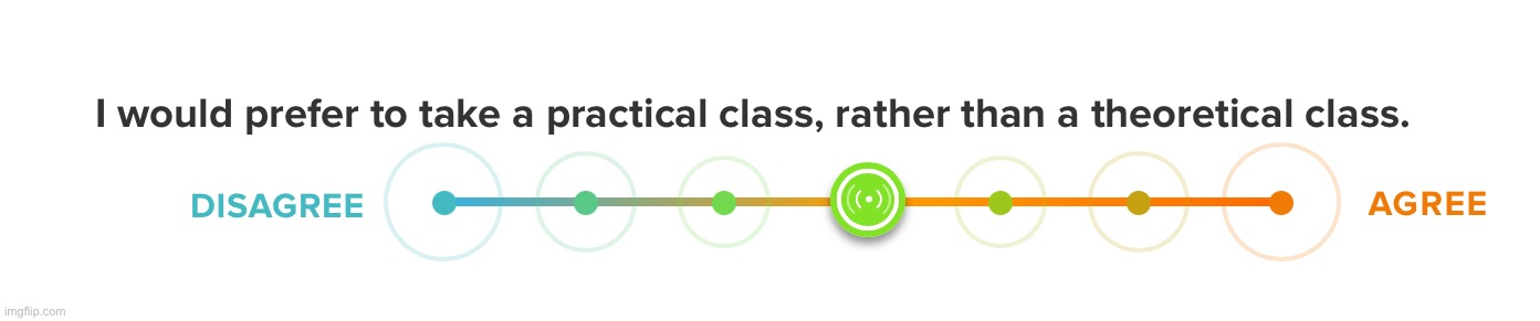 BITCH IDK WHAT THAT MEANS$^%^#URHCH | made w/ Imgflip meme maker