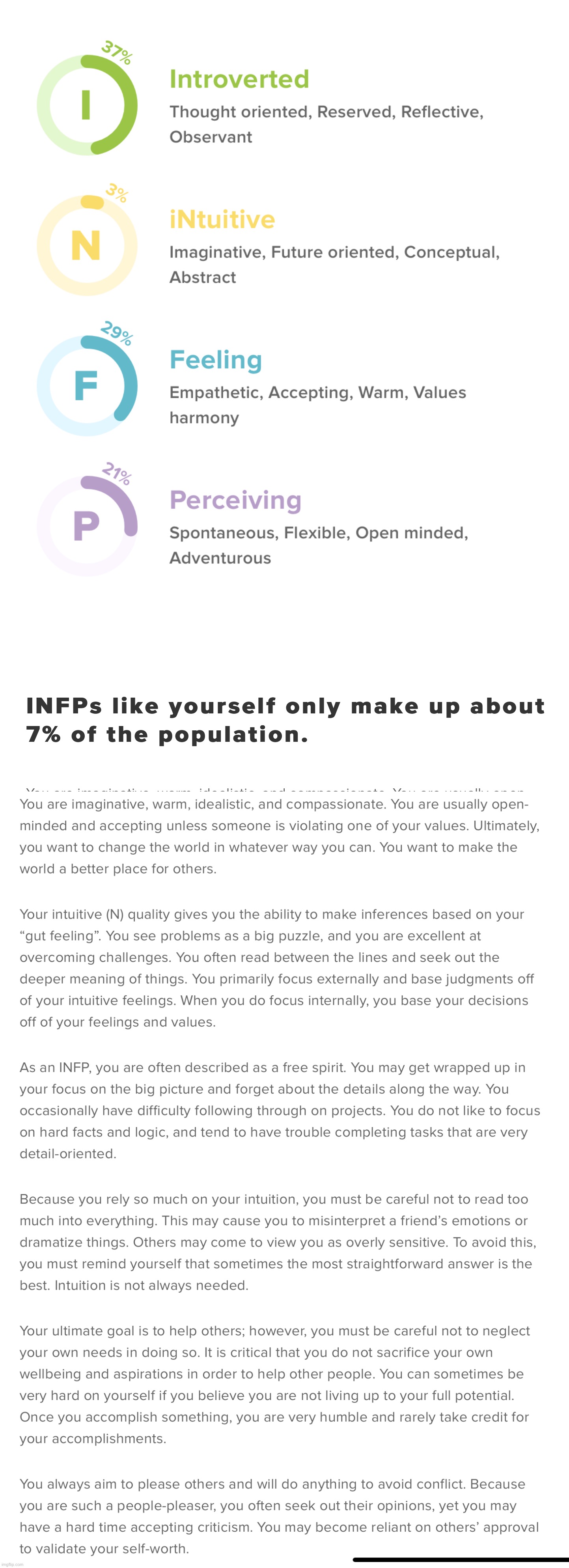 i took the myers test | made w/ Imgflip meme maker