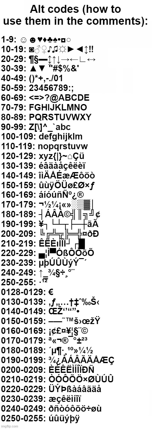 Alt codes | Alt codes (how to use them in the comments):; 1-9: ☺☻♥♦♣♠•◘○ 
10-19: ◙♂♀♪♫☼►◄↕‼ 
20-29: ¶§▬↨↑↓→←∟↔ 
30-39: ▲▼ "#$%&' 
40-49: ()*+,-./01 
50-59: 23456789:; 
60-69: <=>?@ABCDE 
70-79: FGHIJKLMNO 
80-89: PQRSTUVWXY 
90-99: Z[\]^_`abc 
100-109: defghijklm 
110-119: nopqrstuvw
120-129: xyz{|}~⌂Çü 
130-139: éâäàåçêëèï 
140-149: îìÄÅÉæÆôöò 
150-159: ûùÿÖÜø£Ø×ƒ 
160-169: áíóúñÑº¿® 
170-179: ¬½¼¡«»░▒▓│ 
180-189: ┤ÁÂÀ©╣║╗╝¢ 
190-199: ¥┐└┴┬├─┼ãÃ 
200-209: ╚╔╩╦╠═╬¤ðÐ 
210-219: ÊËÈıÍÎÏ┘┌█ 
220-229: ▄¦Ì▀ÓßÔÒõÕ 
230-239: µþÚÛÙýÝ¯´ 
240-249: ­↑‗¾§÷¸°¨ 
250-255: ·¹²  
0128-0129: € 
0130-0139: ‚ƒ„…†‡ˆ‰Š‹ 
0140-0149: ŒŽ‘’“”• 
0150-0159: –—˜™š›œžŸ 
0160-0169: ¡¢£¤¥¦§¨© 
0170-0179: ª«¬­®¯°±²³ 
0180-0189: ´µ¶·¸¹º»¼½ 
0190-0199: ¾¿ÀÁÂÃÄÅÆÇ 
0200-0209: ÈÉÊËÌÍÎÏÐÑ 
0210-0219: ÒÓÔÕÖ×ØÙÚÛ 
0220-0229: ÜÝÞßàáâãäå 
0230-0239: æçêëìíîï 
0240-0249: ðñòóôõö÷øù 
0250-0255: úûüýþÿ | image tagged in useful | made w/ Imgflip meme maker