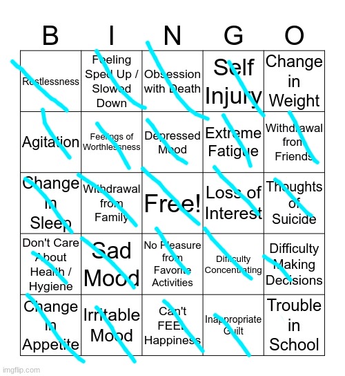 depression bingo 1 | made w/ Imgflip meme maker