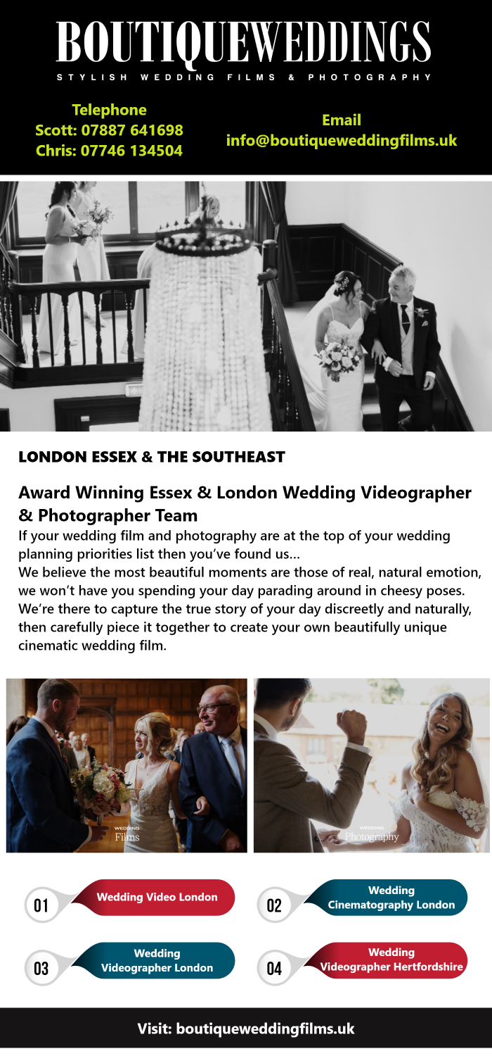 Wedding Videographer London Blank Meme Template