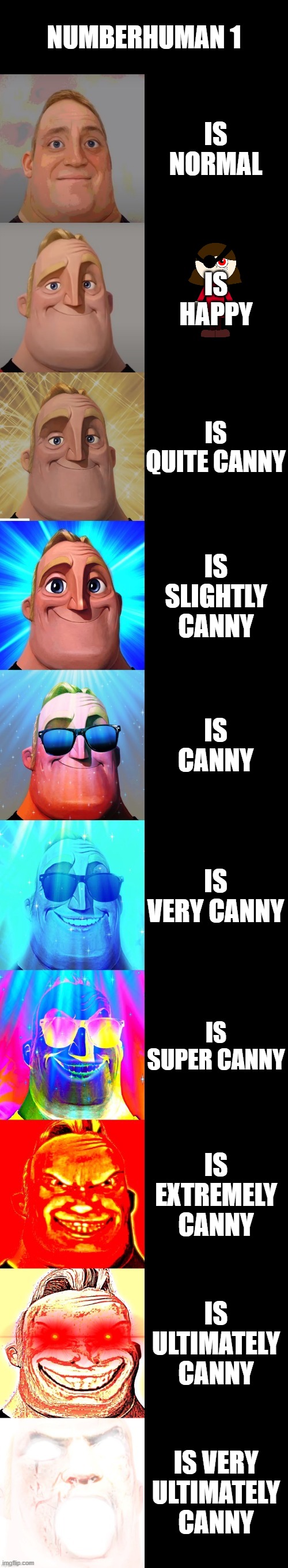 Mr. Incredible Becoming Canny(Numberhuman 1) | NUMBERHUMAN 1; IS NORMAL; IS HAPPY; IS QUITE CANNY; IS SLIGHTLY CANNY; IS CANNY; IS VERY CANNY; IS SUPER CANNY; IS EXTREMELY CANNY; IS ULTIMATELY CANNY; IS VERY ULTIMATELY CANNY | image tagged in mr incredible becoming canny | made w/ Imgflip meme maker