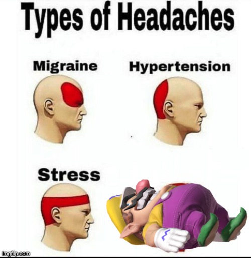 Wario dies after having the worst headache ever.mp4 | image tagged in types of headaches meme,wario dies | made w/ Imgflip meme maker