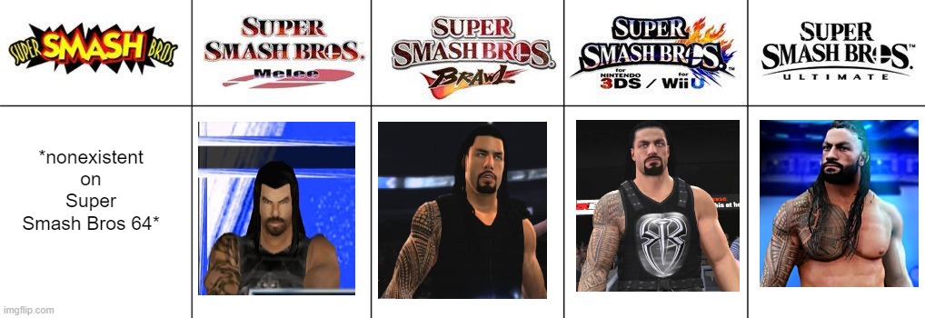Official Roman Reigns Renders for Super Smash Bros Melee, Brawl, Sm4sh, and Ultimate | *nonexistent on Super Smash Bros 64* | image tagged in smash bros renders | made w/ Imgflip meme maker