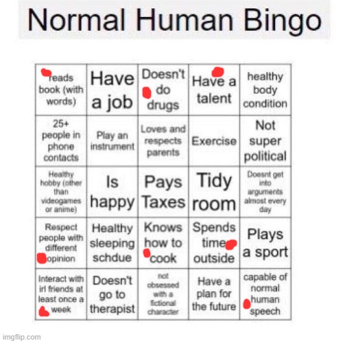 Normal...eh, not that much | image tagged in fun,normal,bingo,idk | made w/ Imgflip meme maker