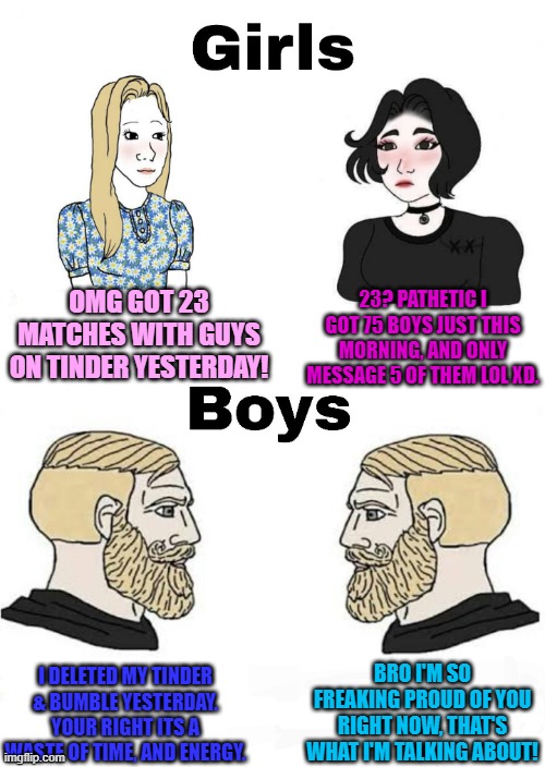 Girls Vs Boys In Dating 2022 |  OMG GOT 23 MATCHES WITH GUYS ON TINDER YESTERDAY! 23? PATHETIC I GOT 75 BOYS JUST THIS MORNING, AND ONLY MESSAGE 5 OF THEM LOL XD. BRO I'M SO FREAKING PROUD OF YOU RIGHT NOW, THAT'S WHAT I'M TALKING ABOUT! I DELETED MY TINDER & BUMBLE YESTERDAY. YOUR RIGHT ITS A WASTE OF TIME, AND ENERGY. | image tagged in girls vs boys,dating,online dating,online,real life,single life | made w/ Imgflip meme maker