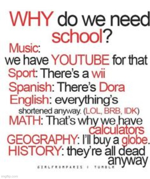wy do we need school | image tagged in wy,do,we,need | made w/ Imgflip meme maker