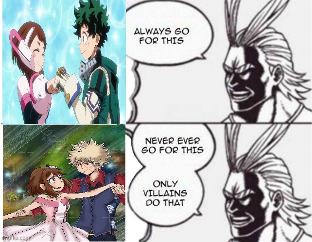 All might | image tagged in all might | made w/ Imgflip meme maker