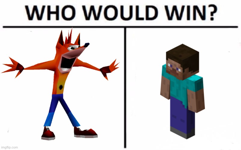 Who Would Win? Meme | image tagged in memes,who would win | made w/ Imgflip meme maker