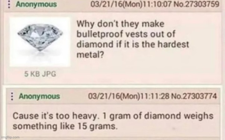 . | made w/ Imgflip meme maker