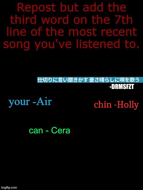 chin -Holly | made w/ Imgflip meme maker
