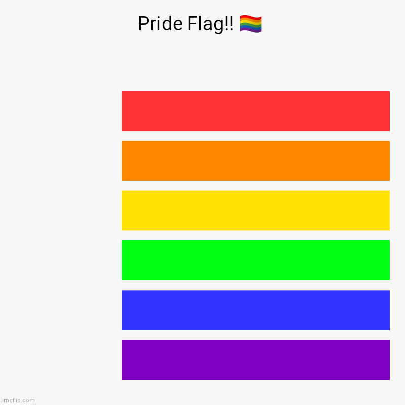 Pride | Pride Flag!! ?️‍? |  ,  ,  ,  ,  , | image tagged in bar charts,gay pride flag,gay pride,rainbow,ltgbq,pride | made w/ Imgflip chart maker