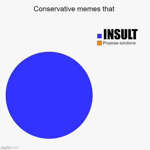 INSULT | made w/ Imgflip meme maker