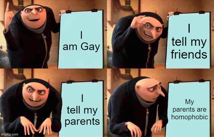 Being Gay (this is actually my friends) | I am Gay; I tell my friends; I tell my parents; My parents are homophobic | image tagged in memes,gru's plan | made w/ Imgflip meme maker