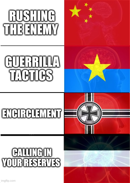 War Tactics Meme: | RUSHING THE ENEMY; GUERRILLA TACTICS; ENCIRCLEMENT; CALLING IN YOUR RESERVES | image tagged in memes,expanding brain,ww2,vietnam,china,ww1 | made w/ Imgflip meme maker
