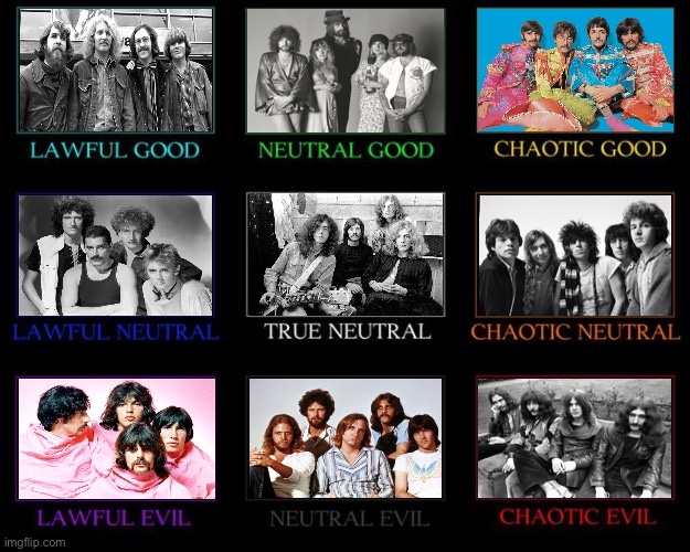Classic Bands Alignment Chart | image tagged in alignment chart | made w/ Imgflip meme maker