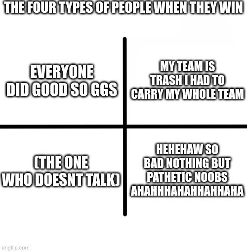 Blank Starter Pack | THE FOUR TYPES OF PEOPLE WHEN THEY WIN; MY TEAM IS TRASH I HAD TO CARRY MY WHOLE TEAM; EVERYONE DID GOOD SO GGS; (THE ONE WHO DOESNT TALK); HEHEHAW SO BAD NOTHING BUT PATHETIC NOOBS AHAHHHAHAHHAHHAHA | image tagged in memes,blank starter pack | made w/ Imgflip meme maker