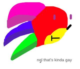 High Quality Gay Sunky Blank Meme Template