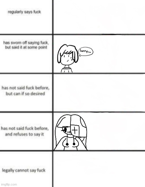 She just doesn't want to | image tagged in idk,stuff,kleki drawings | made w/ Imgflip meme maker